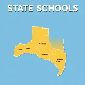 escolas estaduais em Sorocaba