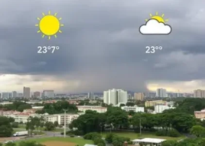 Últimas noticias de Sorocaba