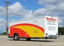 Procon Móvel Sorocaba