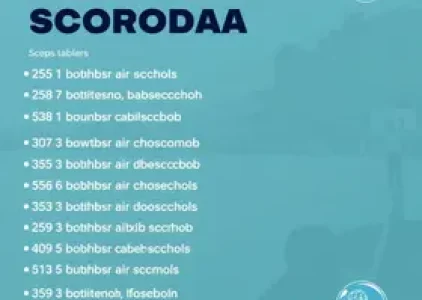 Últimas noticias de Sorocaba