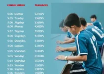 Jogos Escolares de Sorocaba