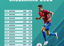 jogos do Cruzeirinho 2026