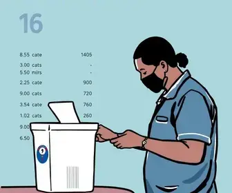 apuração dos votos