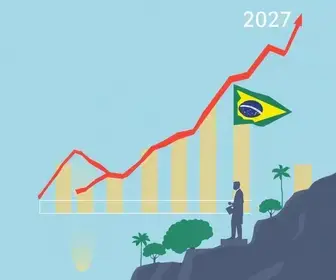 Lei Orçamentária Anual de 2027