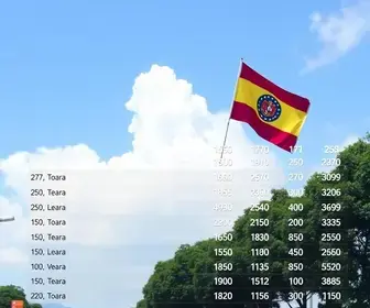Eleições 2026