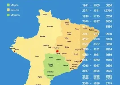 Últimas noticias de Sorocaba